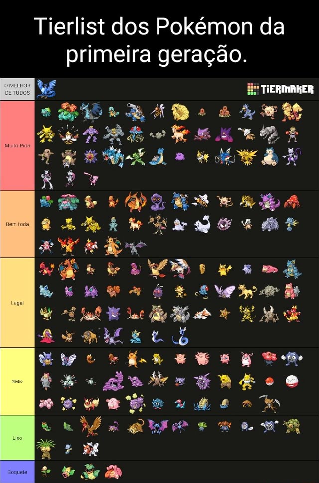 Pokémon 1ª Geração, Tier List 