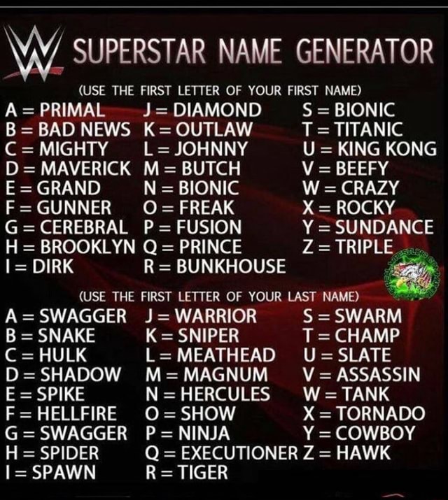 W Superstar Name Generator Use The First Letter Of Your First Name A Primal J Diamond S Bionic B Bad News K Outlaw T Titanic C