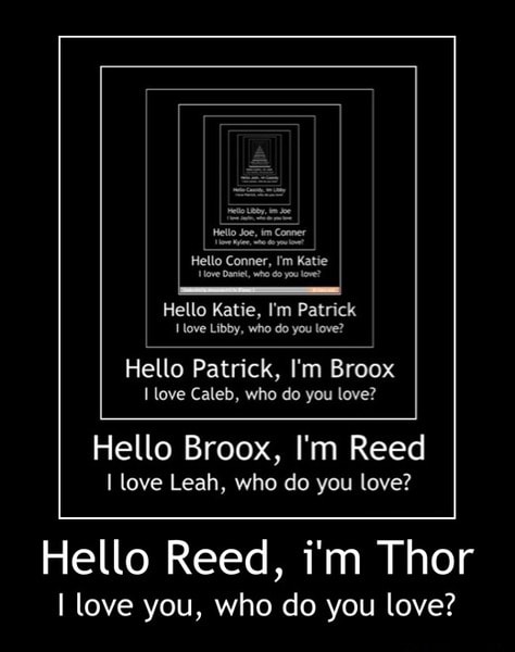 Hello Katie I M Patrick Hove Libby Who Do You Love Hello Patrick I M Broox I Love Caleb Who Do You Love Hello Broox I M Reed I Love Leah Who Do You Love