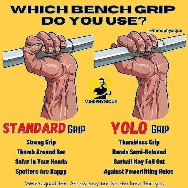 WHICH BENCH GRIP DO YOU USE? STANDARDcar YOLO cap Strong Grip Thumbless ...