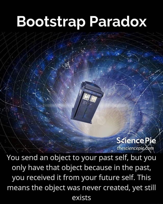 Bootstrap paradox что это