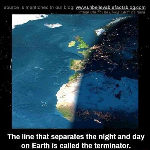 The line that separates the night and day on Earth is called the ...