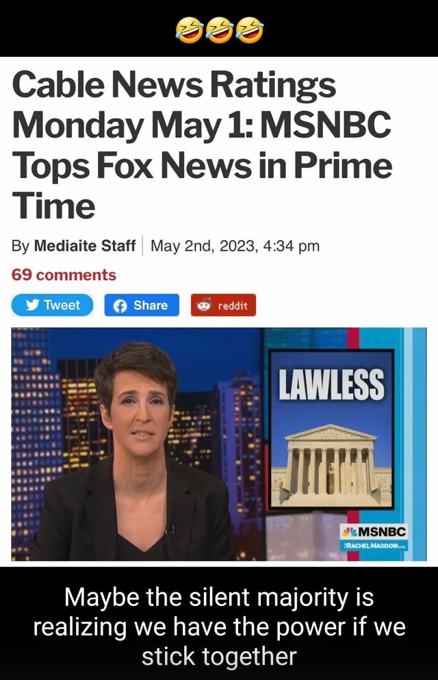 cable-news-ratings-monday-may-1-msnbc-tops-fox-news-in-prime-time-by