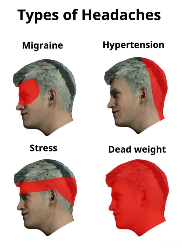 Types of Headaches Migraine Hypertension Stress Dead weight - iFunny