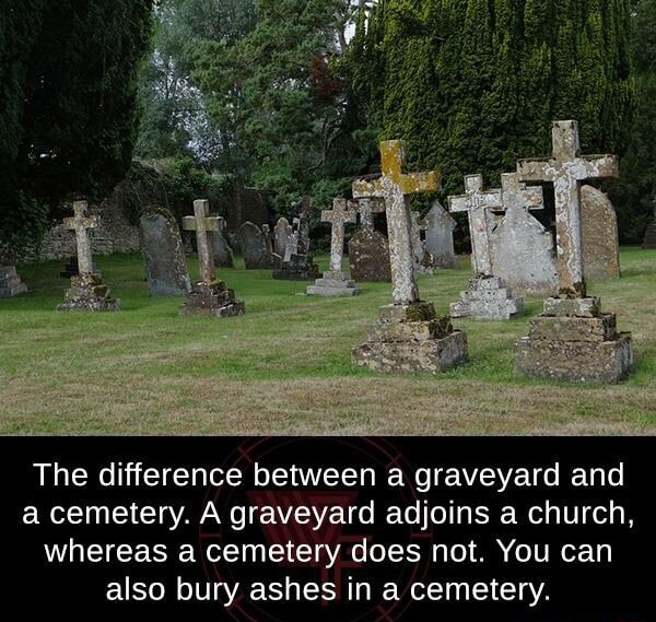 The difference between a graveyard and a cemetery. A graveyard adjoins