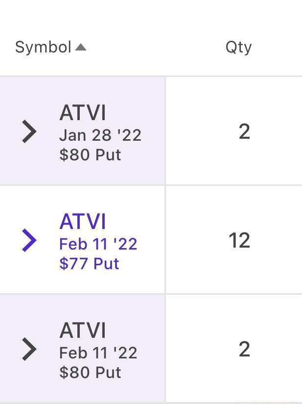 ATVI YTD (2).png