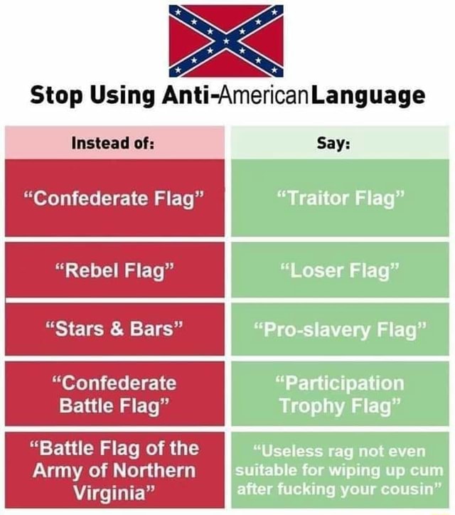 Stop Using Anti AmericanLanguage Confederate Flag Rebel Flag stop-using-anti-americanlanguage-confederate-flag-rebel-flag