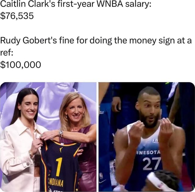 Caitlin Clark's first-year WNBA salary: $76,535 Rudy Gobert's fine for ...