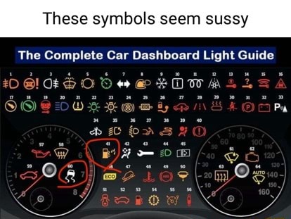 These symbols seem sussy The Complete Car Dashboard Light Guide ees aL ...