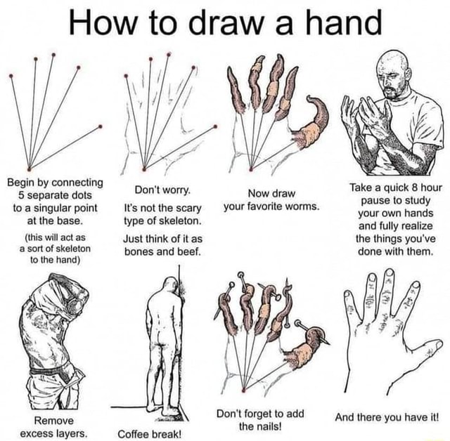 How to draw a hand Take a quick 8 hour Begin by connecting 5 separate