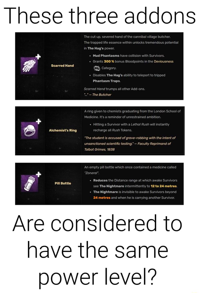 These three addons The cut up, ered hand of the cannibal village