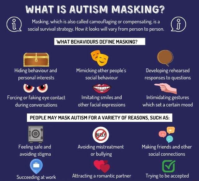 WHAT IS AUTISM MASKING? Masking, which is also called camouflaging or