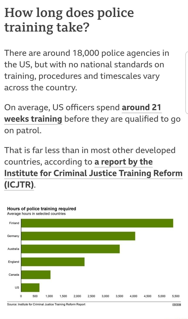 how-long-do-police-have-to-issue-a-speeding-ticket-the-law-youtube