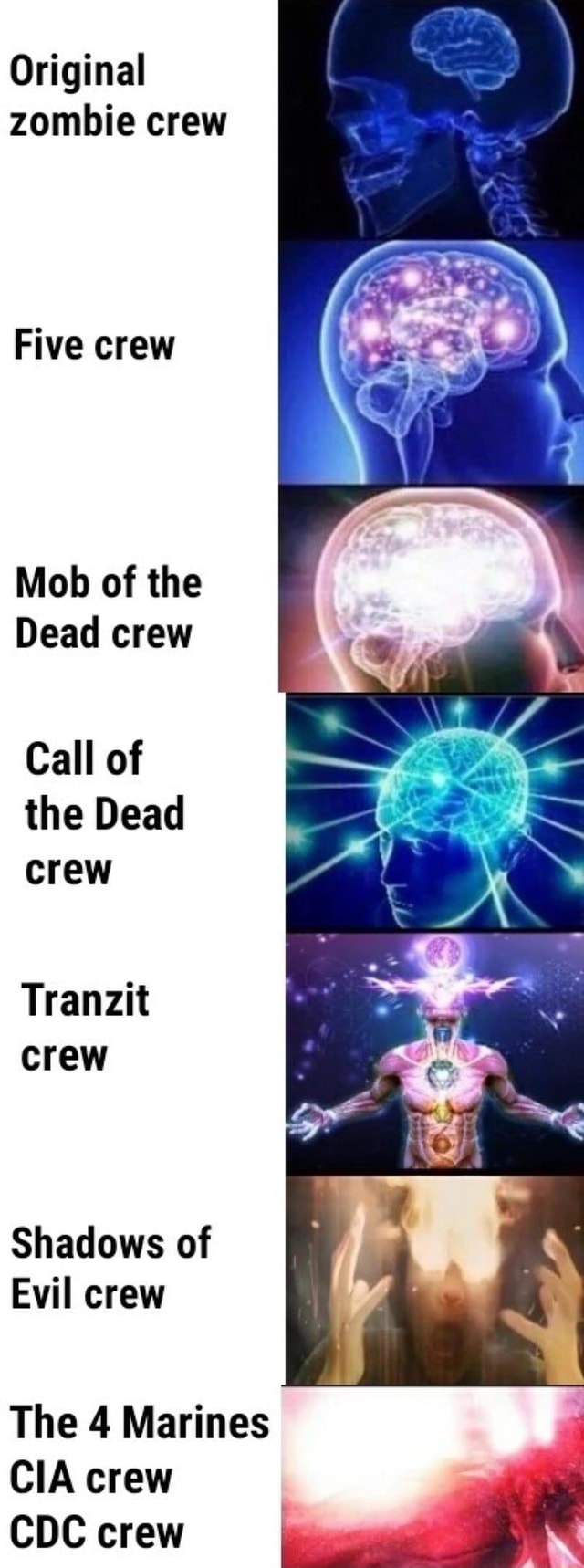 Original Zombie Crew Five Crew Mob Of The Dead Crew Call Of The Dead Crew Tranzit Crew