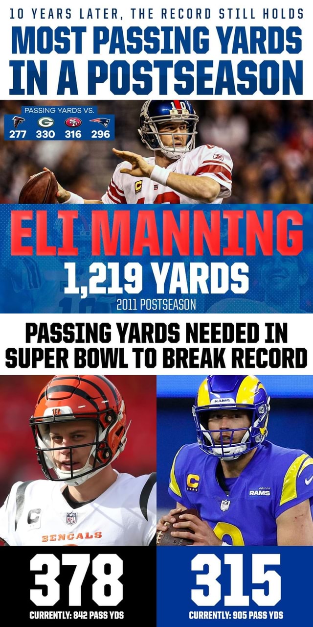 10 YEARS LATER, THE RECORD STILL HOLDS MOST PASSING YARDS IN A YARDS CS