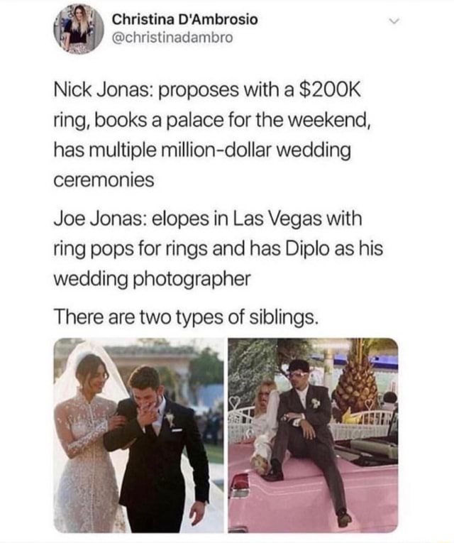 Nick Jonas proposes with a 200K ring, books a palace for