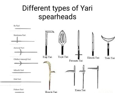 Different types of Yari spearheads - iFunny