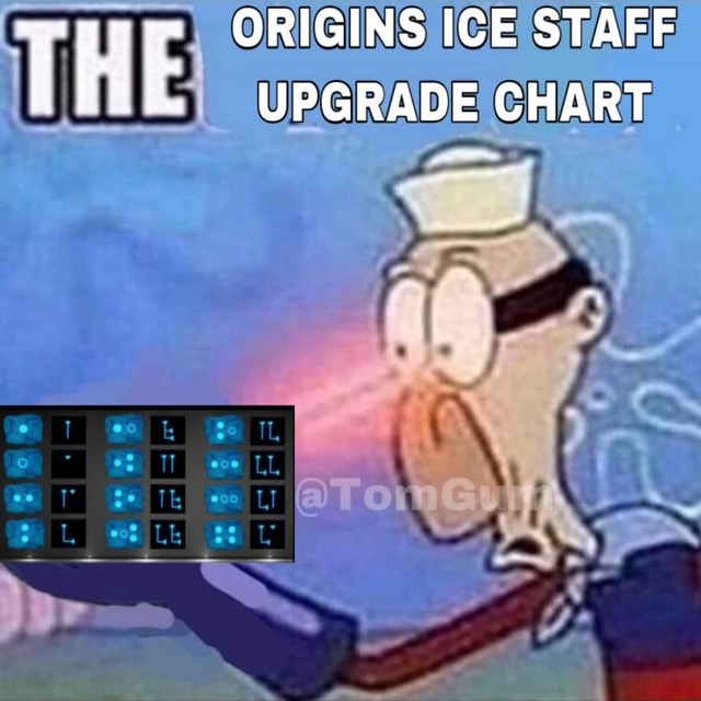 ORIGINS ICE/ STAFF UPGRADE CHART iFunny
