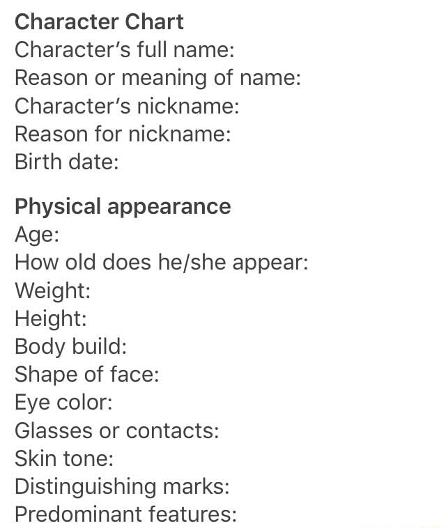 Character Chart Character’s full name: Reason or meaning of name ...