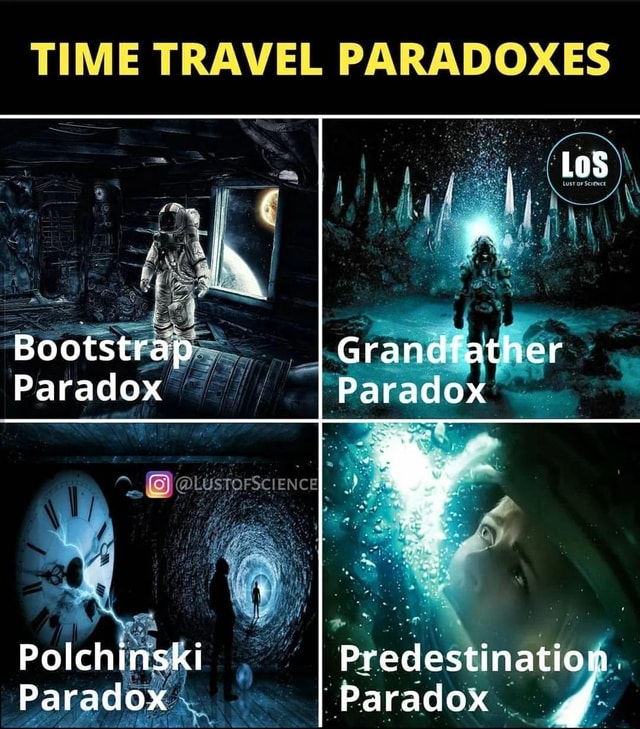 Bootstrap Paradox Polchinski Paradox TIME TRAVEL PARADOXES Los