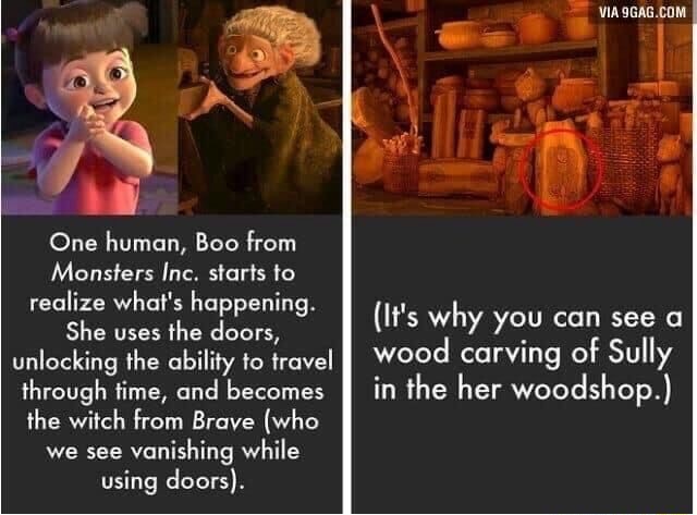 Com One human, Boo from Monsters Inc. starts to realize what's happening.  She uses the doors, (I's why you can see a unlocking the ability to travel  wood carving of Sully through