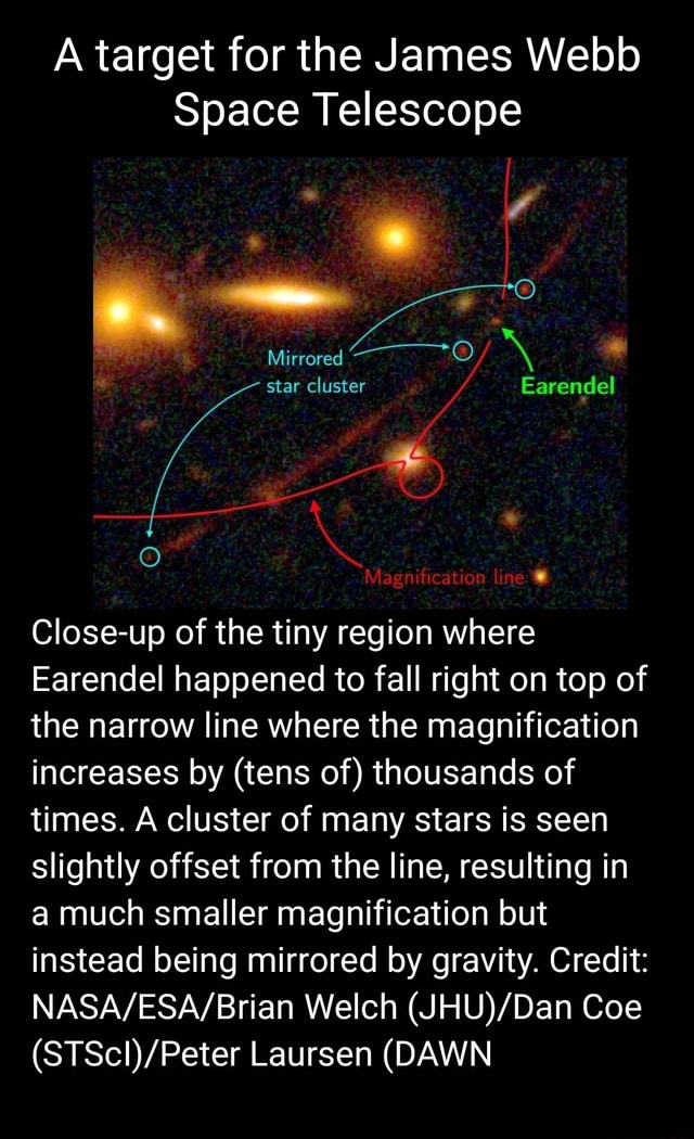 A Target For The James Webb Space Telescope Mirrored Star Cluster ...