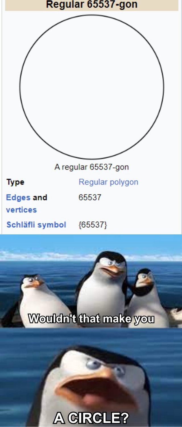 Regular A regular 65537gon Type Edges and 65537 vertices Schlafli