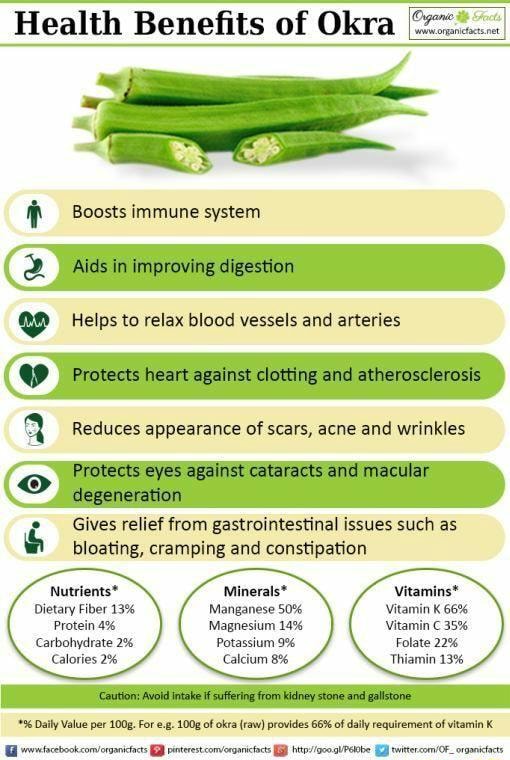 Okra Health Benefits of Okra Boosts immune system Aids in improving