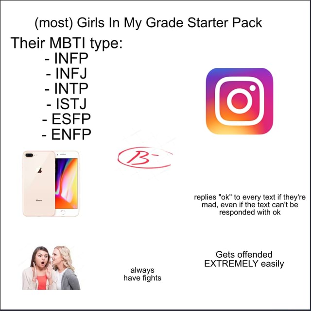 Most Girls In My Grade Starter Pack Their Mbti Type Infp Infj Intp Istj Esfp Enfp Replies Ok To Every Text If They Re Mad Even If The