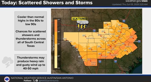 Today: Scattered Showers and Storms Updated: Thu Cooler than normal ...