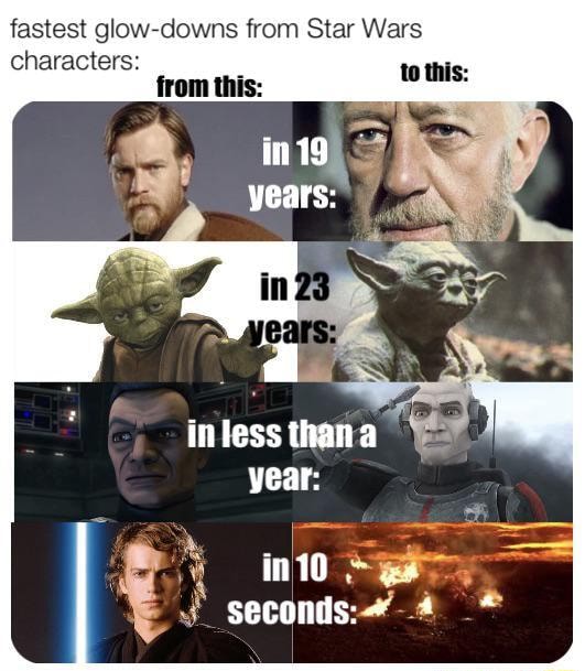 Fastest Glow downs From Star Wars Characters From This Inlessthana 
