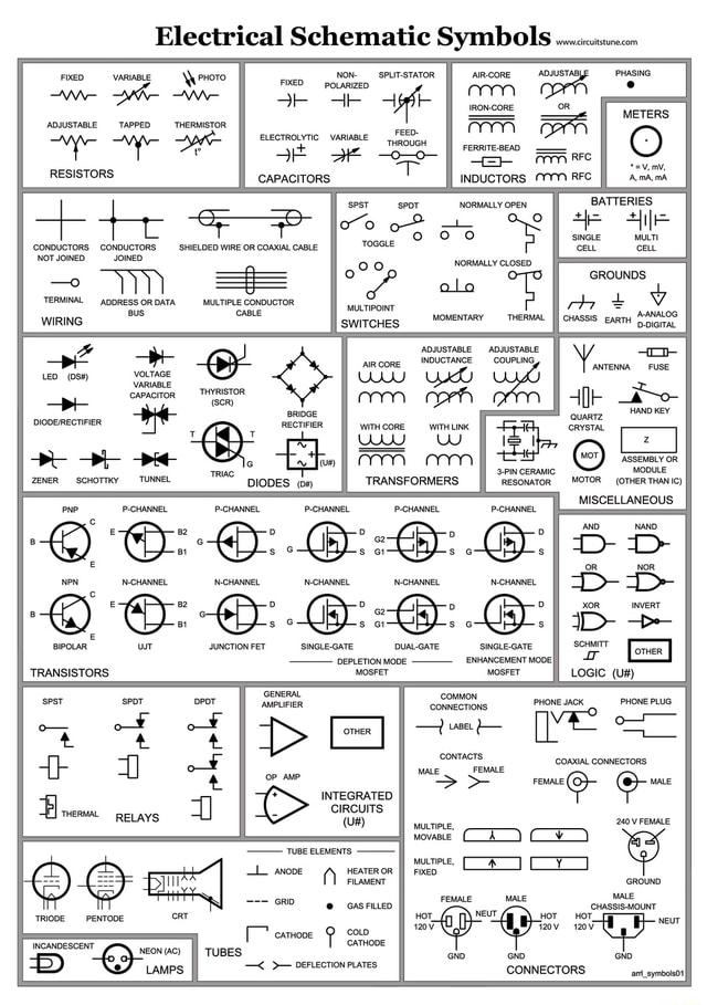 FIXED ADJUSTABLE Electrical Schematic Symbols VARIABLE TAPPED RESISTORS