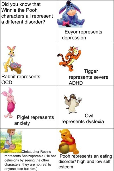 Do winnie the pooh characters represent mental disorders