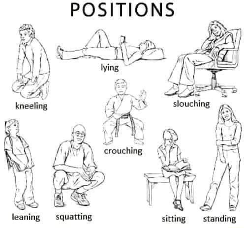 POSITIONS. leaning squatting sitting standing - iFunny