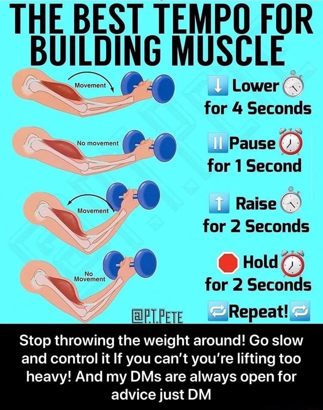 Stop throwing the weight around! Go slow and control it If you can’t