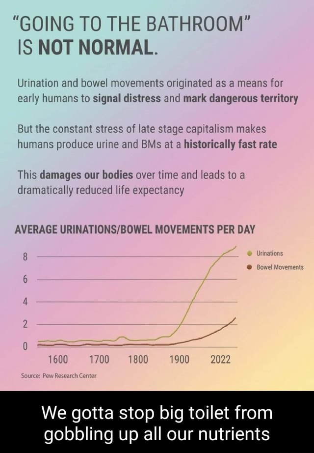 "GOING TO THE BATHROOM" IS NOT NORMAL. Urination and bowel movements