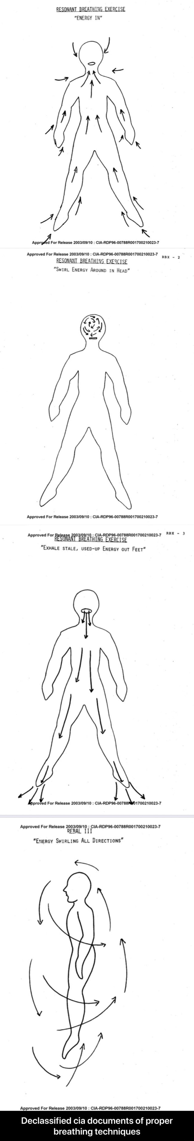 RESONANT BREATHING EXERCISE 