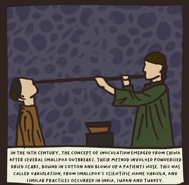 TN5.3 Smallpox iN THE 16TH CENTURY, THE CONCEPT OF iNOCULATION