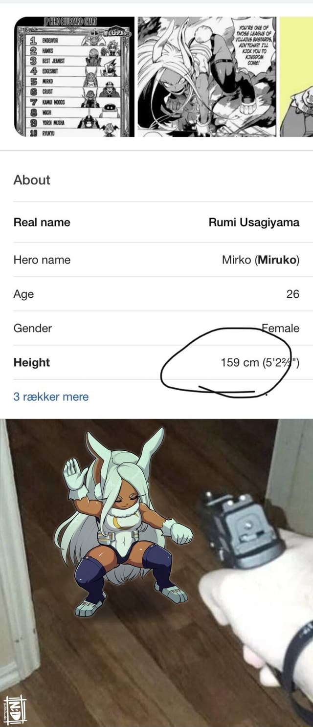 Miruko height