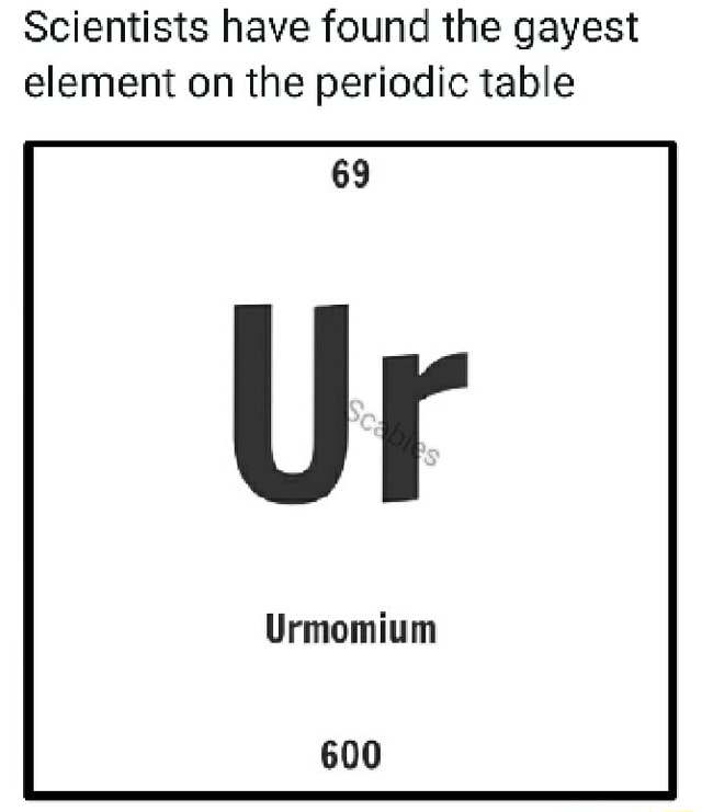 Ur Periodic Table