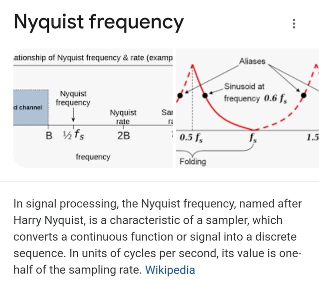 Nyquist frequency tionship of Nyquist frequency & rate (examp Aliases