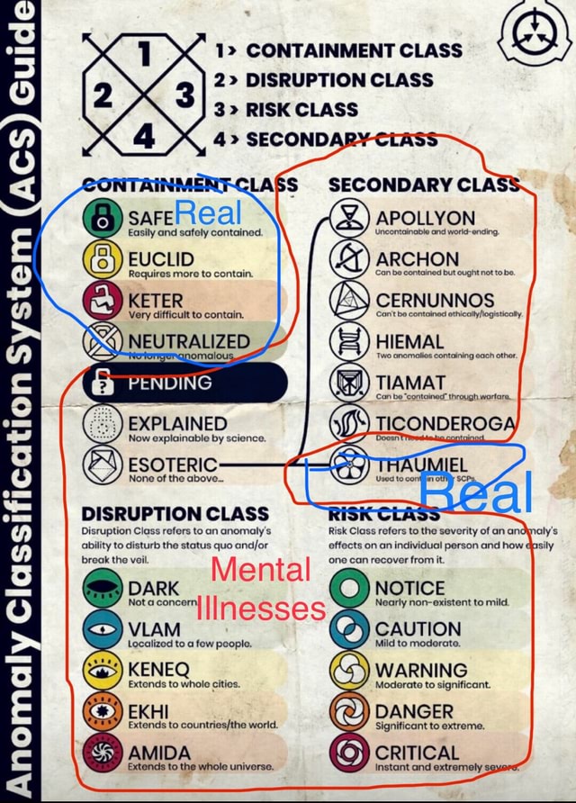 1> CONTAINMENT CLASS AD DISRUPTION CLASS 3> RISK CLASS 4> SECONDAR ...