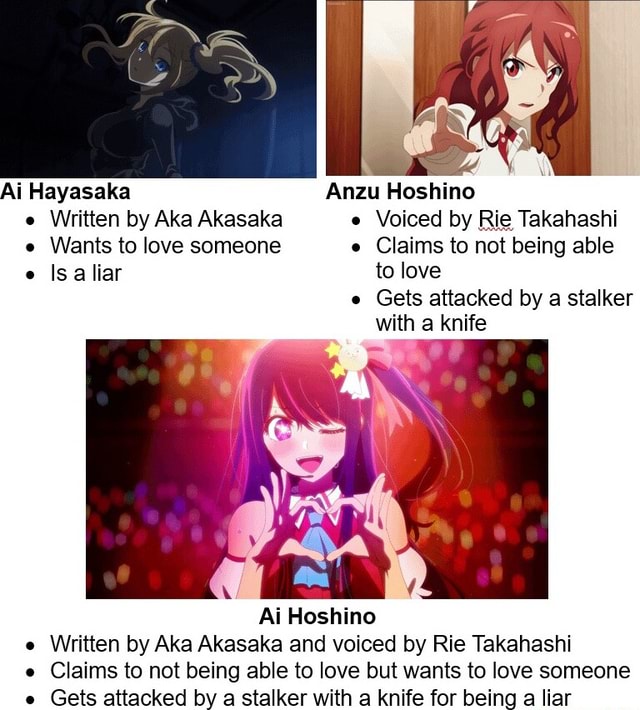 Ai Hayasaka Anzu Hoshino Written by Aka Akasaka Voiced by Rie Takahashi ...