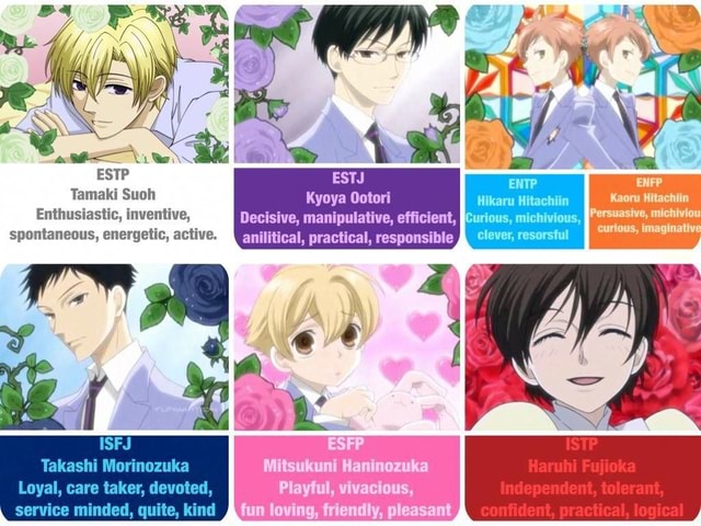 I with i was in this anime (ME OTAKU ) - Tamaki Suoh spontaneous,  energetic, active. manipulative, efficient, anilitical, practical,  responsible al ISFJ Takashi Morinozuka Loyal, care taker, devoted, service  minded, quite,