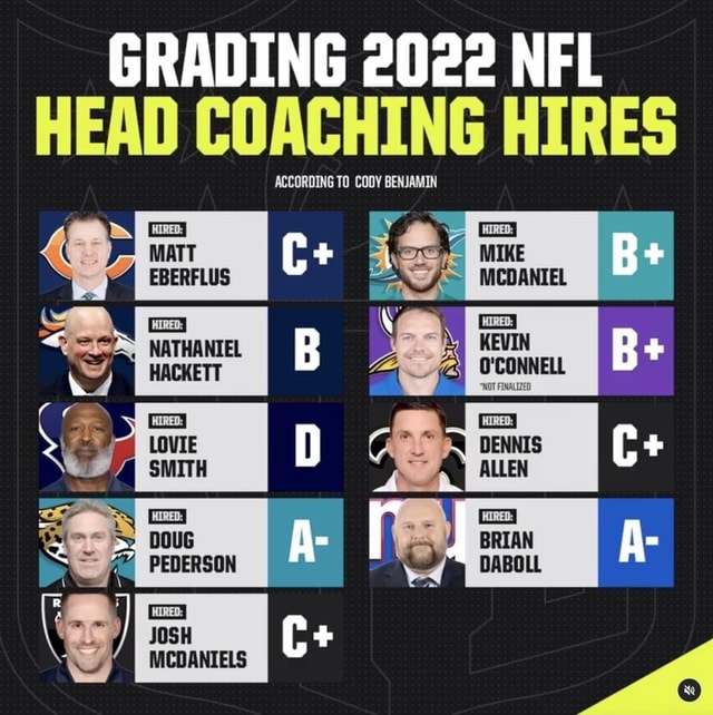 GRADING 2022 NFL HEAD COACHING HIRES ACCORDING TO CODY BENJAMIN LN ...