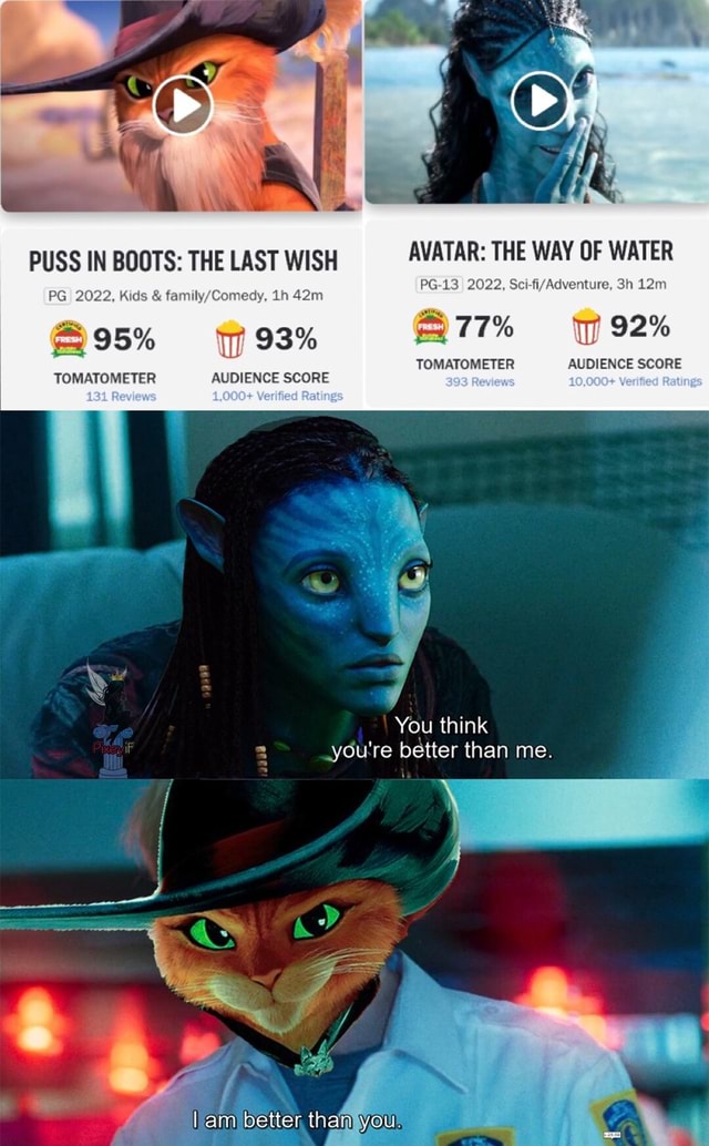 Al Puss In Boots The Last Wish Avatar The Way Of Water Pg 2022 Is And Pg 95 93 77 92 4517