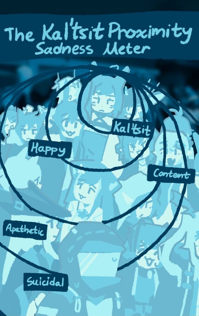 He Kal tsit Proximity Sadness Met iFunny