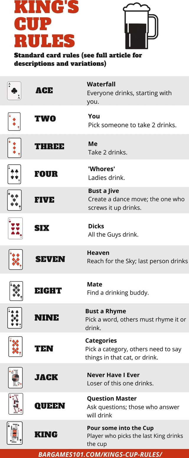 RINGS CUP RULES Standard Card Rules see Full Article For Descriptions And Variations pe Po 