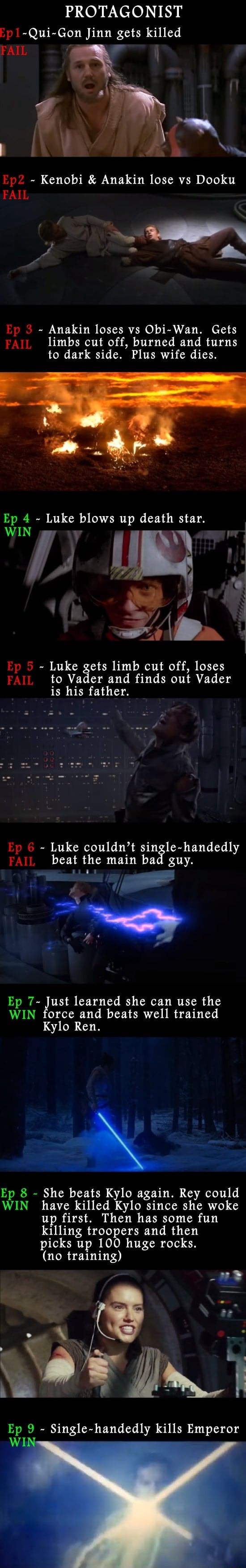 PROTAGONIST ~Qui-Gon Jinn gets killed Anakin loses vs Obi-Wan. Gets ...