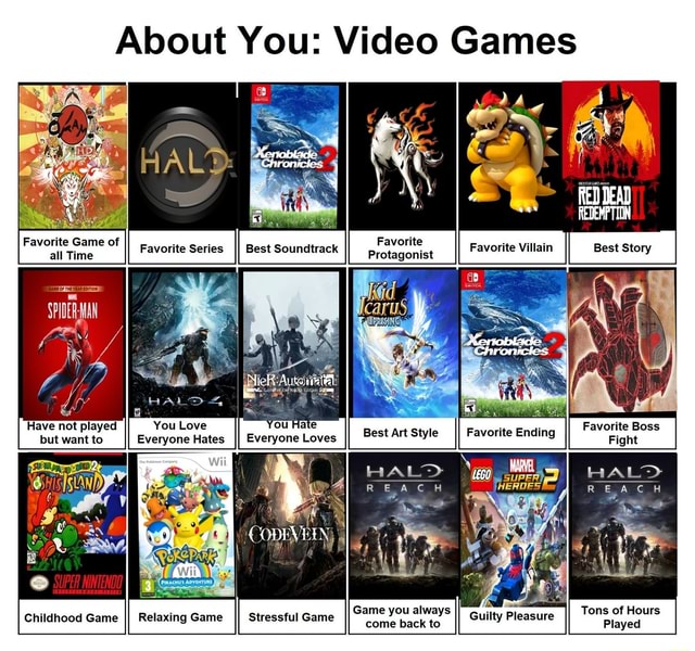 Here is my top 9 favorite games of all time. : r/videogames